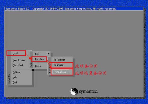 GHOST 8.3的注意事项