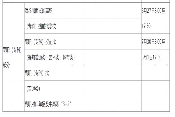 2023年专科什么时候填志愿