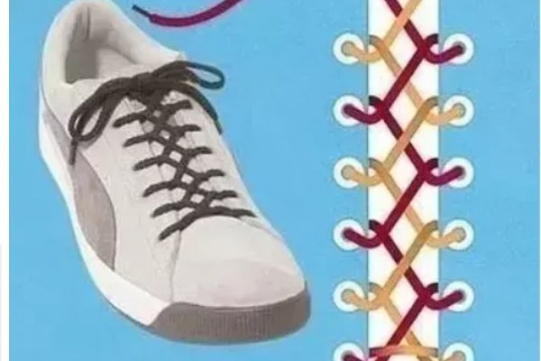 系鞋带的方法图解步骤