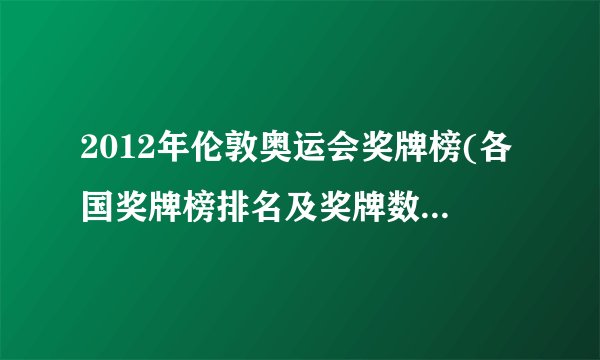 2012年伦敦奥运会奖牌榜(各国奖牌榜排名及奖牌数量统计)