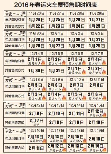 春运时间指的什么时间啊