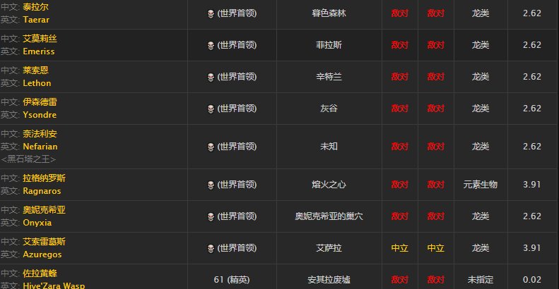 wow狮心头盔图纸哪里掉落？