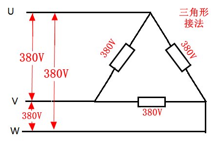 3根380V加热管 星型接法和三角接法 接线图？