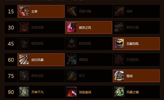 魔兽世界5.0.4版本 狂暴战士 新 天赋 都 加什么技能？