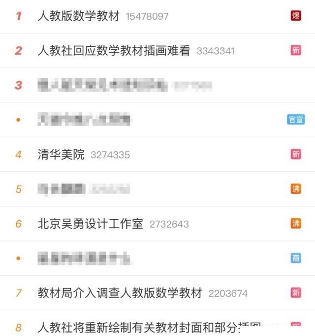 人教版数学教材插画问题，为什么现在才发现？