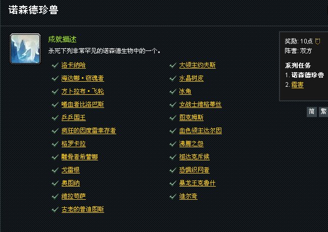 诺森德珍兽的掉落物品