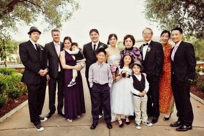 异族通婚的主要形式