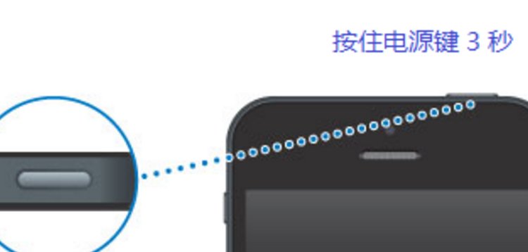 买的苹果手机用了一段时间出现需要激活的界面怎么处理啊？