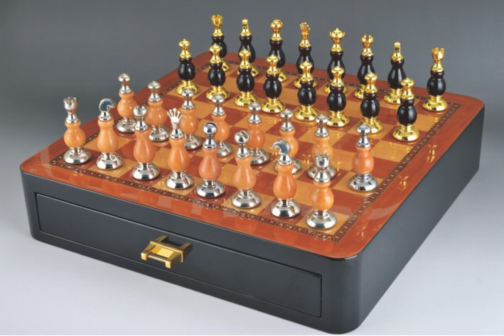 国际象棋王的走法