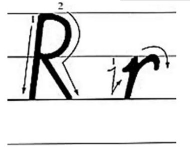 小写字母r的标准写法
