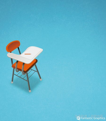 2021年全国新高考省份？