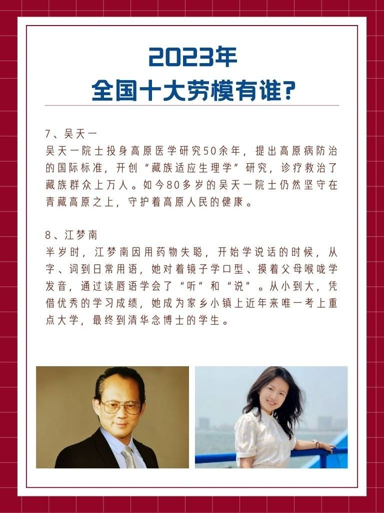 2023年全国十大劳模有谁?