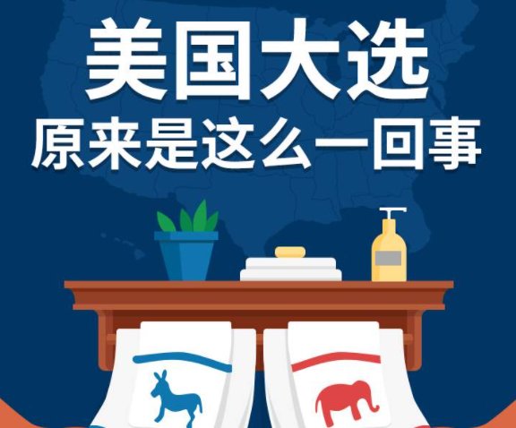 美国大选几年一次？