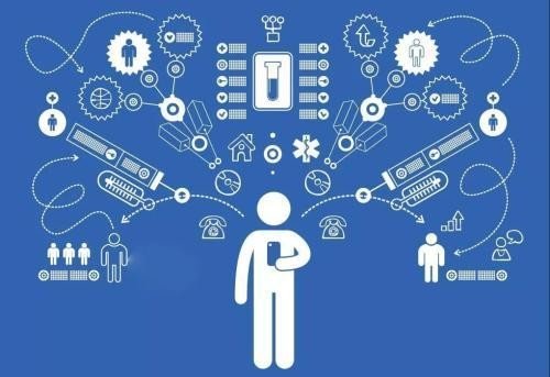 老演员游本昌呼吁关注老人数字鸿沟，如何才能让老年人跟上社会的节奏？