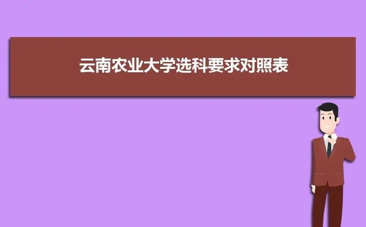 云南十大垃圾大学