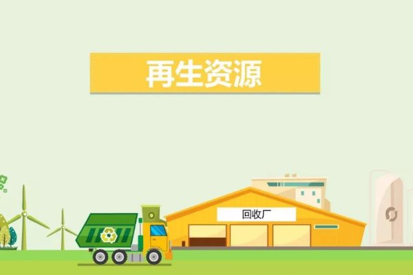 环保行业有哪些