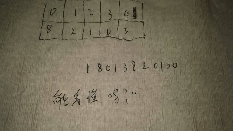 it 编程大神们！请问下面的出租电话号码是多少啊？