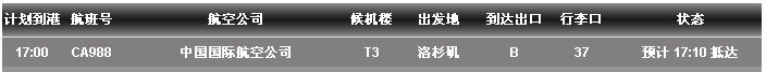接今天下午的航班ca988的客人应该去几号航战楼，首都机场，6月18号下午几点