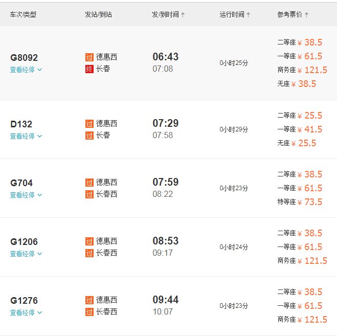 早上德惠到长春几点有火车？
