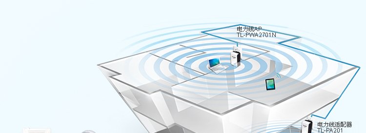 电力线AP的性能特点