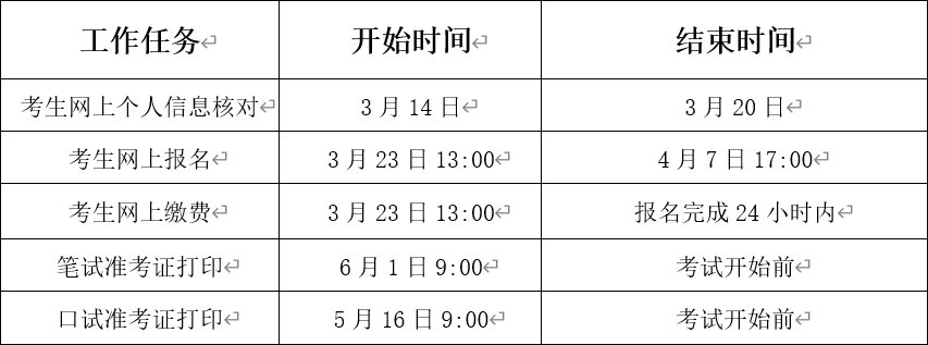 英语四级准考证丢了怎么办啊？