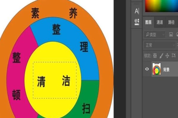 怎样去除QQ截图的涂鸦，恢复原来字