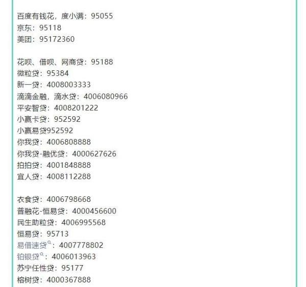 各平台逾期官方协商电话大全，收藏备用（附协商政策）