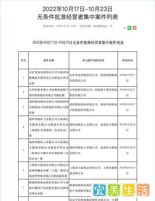 国家批准中国联通与腾讯设立混改新公司