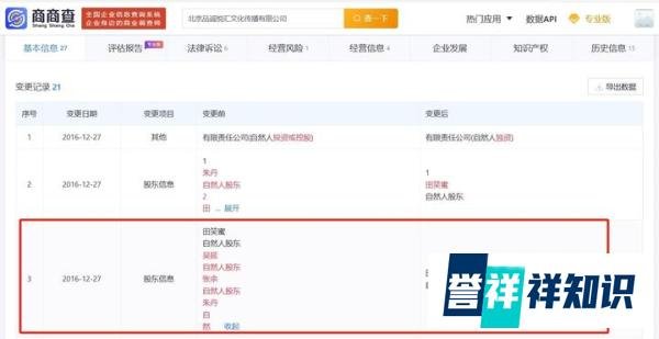 主持人朱丹自曝曾被朋友骗光所有积蓄!相关涉案公司已被吊销