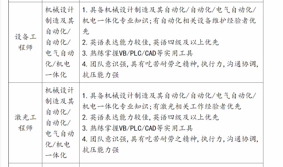 成都富士康招募中心咨询电话