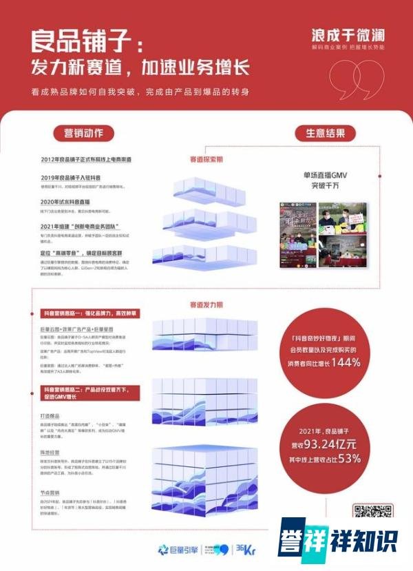 年度好案例集锦，从巨量99看营销新风向