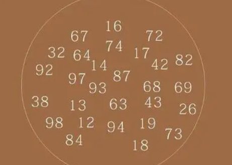怎么用数字代替名字?
