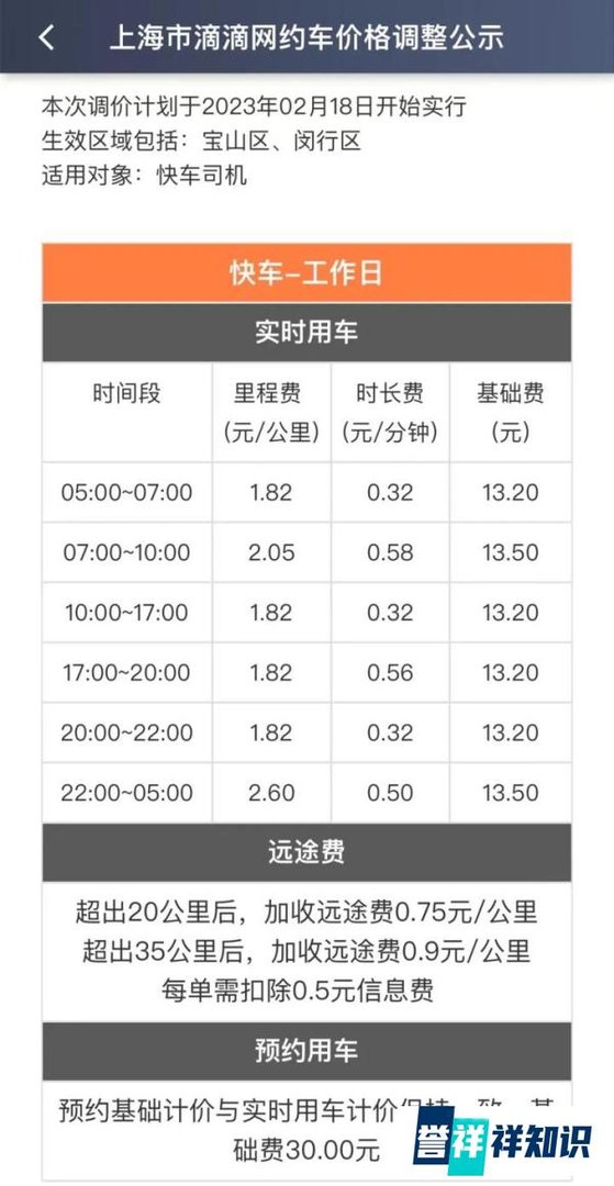 2月18起,滴滴上海调价,实行新计价规则