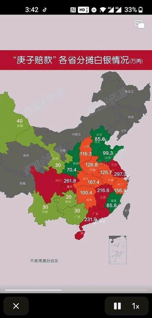 庚子赔款各省分摊:江苏广东江西四川最多!内蒙西藏不用赔款?