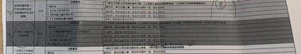 一张表格，看懂工伤三个一次性赔偿