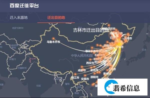1天新增1268例感染，从吉林市出来的人都去哪儿了？