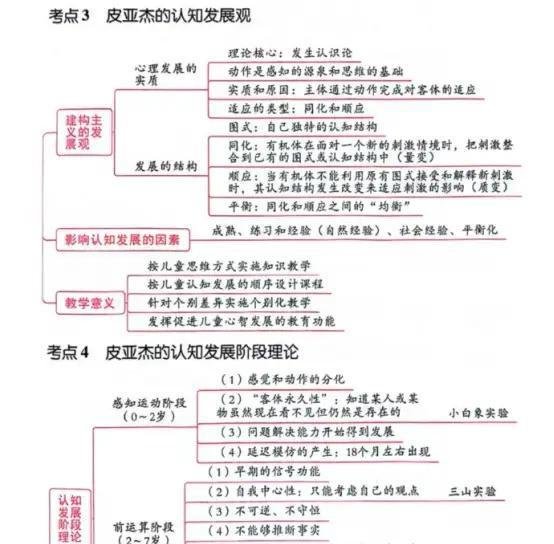 天津哪个区教师招聘好考相对福利还好？