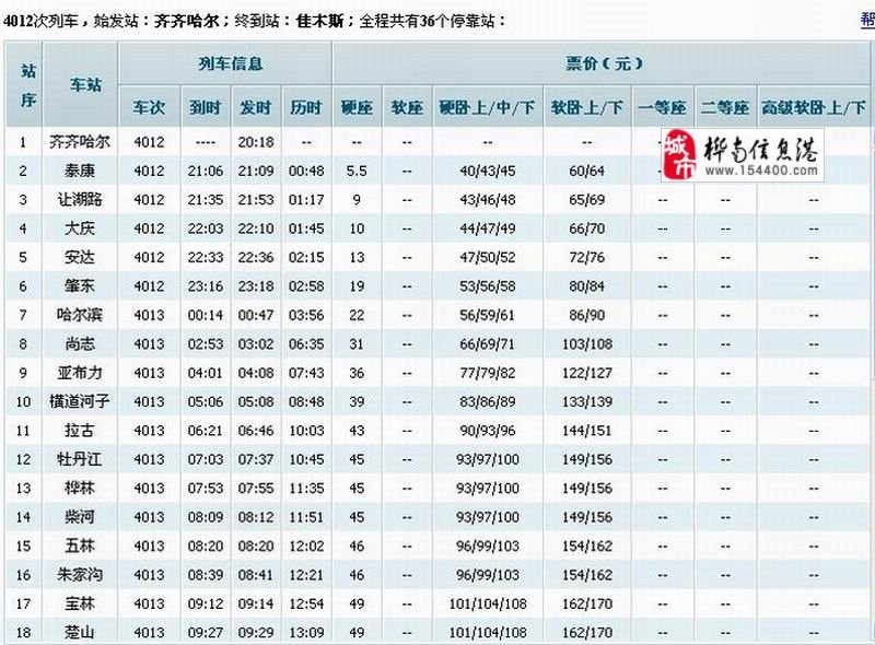 嫩江到哈尔滨火车时刻表