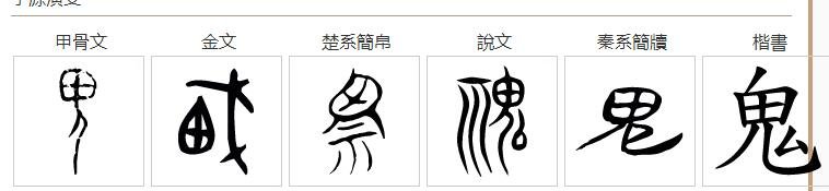 “鬼”的繁体字怎么写
