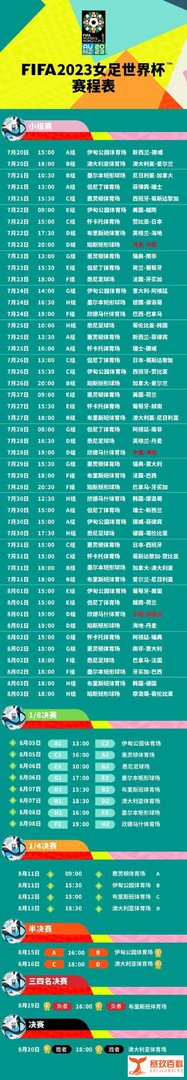 女足世界杯，中国队23人大名单公布！赛程→