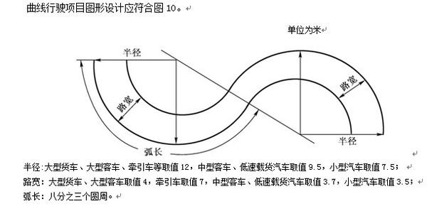 曲线行驶s弯道线怎么画？