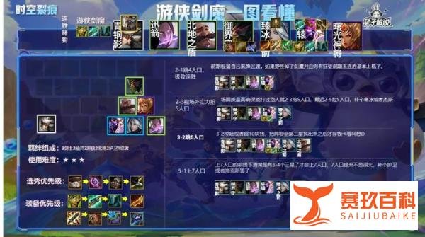 金铲铲之战时空裂痕超爽阵容,爆杀流剑魔,场均伤害1W+