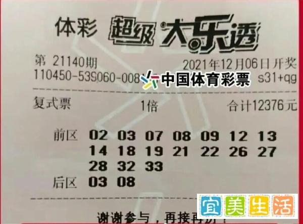 大乐透21140期开奖：红号一组同尾数，2注千万落2地，甘肃1800万