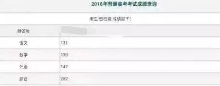 广西近年高考状元