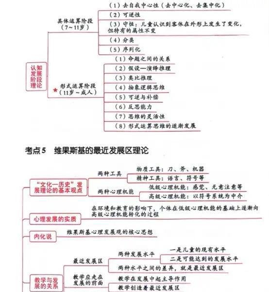 天津哪个区教师招聘好考相对福利还好?