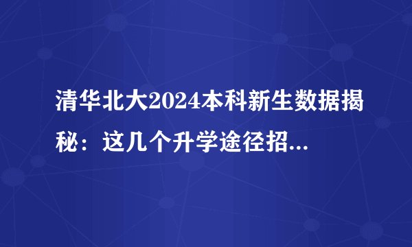 清华北大2024本科新生数据揭秘：这几个升学途径招生占比近半！