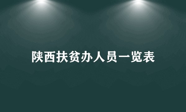 陕西扶贫办人员一览表