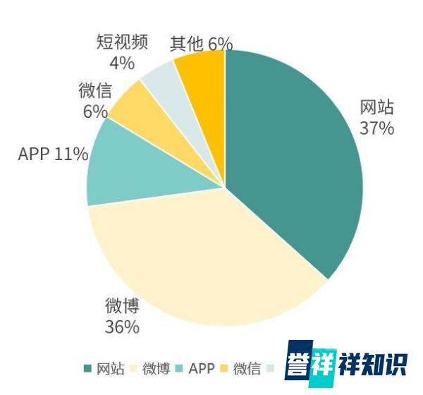 生鲜“鼻祖”每日优鲜“闪崩”了?