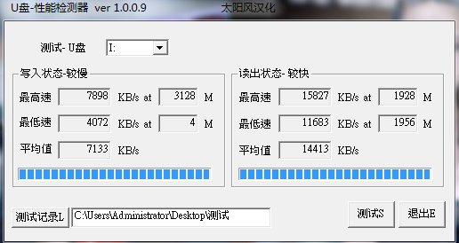 安士奇内存卡质量怎么样？求解，最好是用过的人说