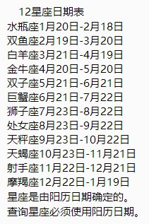 2012年12月8日出生是射手座。